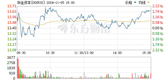 2024澳门特马今晚开奖160期,实时解答解析说明_LE版83.267