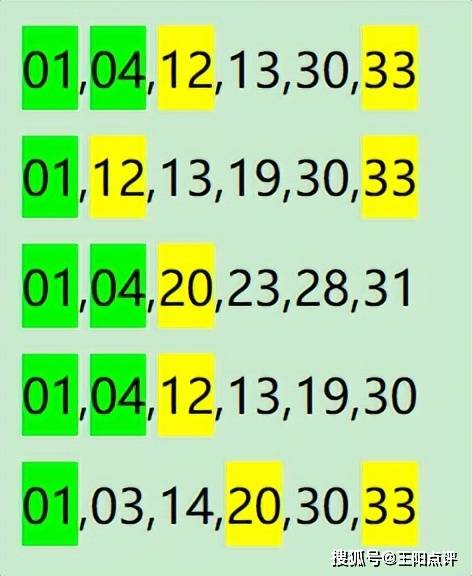 最准一肖一码100,深层执行数据策略_FHD35.927