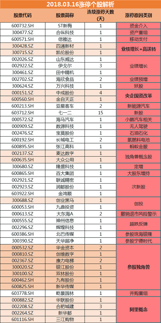 丶佐小安 第3页