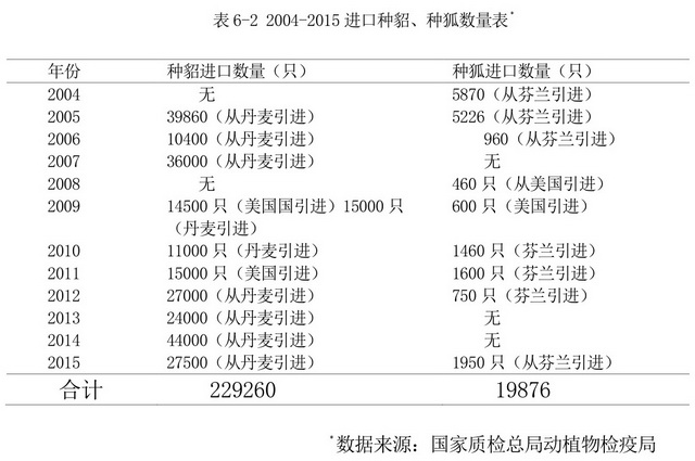 2024新奥正版资料免费大全,最新答案,数据导向执行策略_Ultra79.410