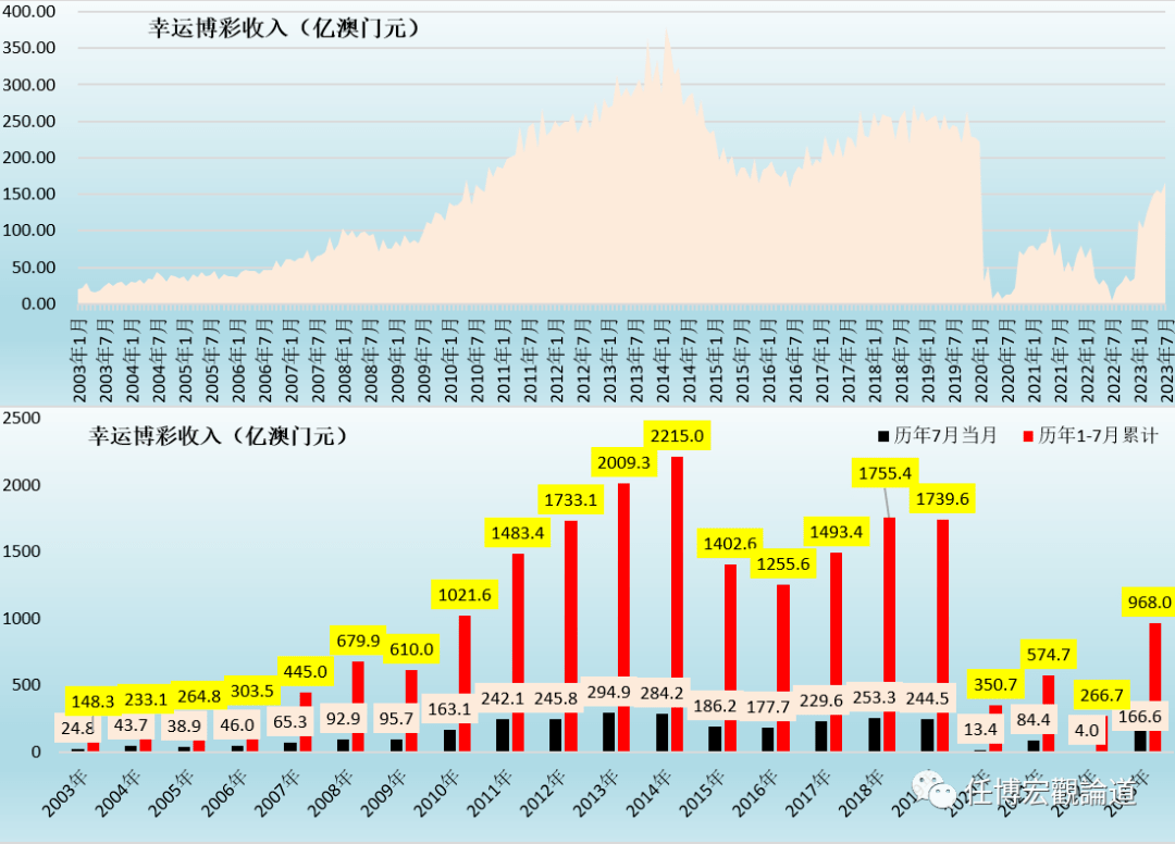 澳门王中王100%的资料2024,数据驱动计划_10DM96.959