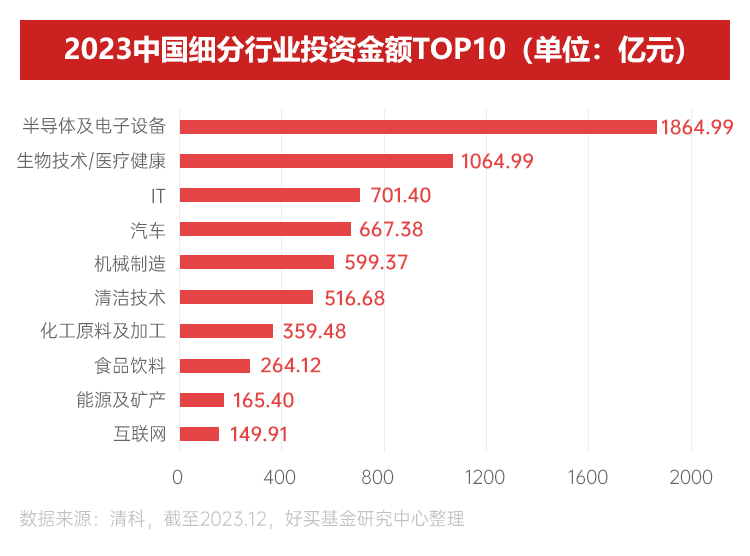 新澳2024资料免费大全版,平衡策略指导_FT48.310