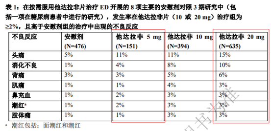 新澳门六开彩开奖网站,重要性分析方法_OP33.807