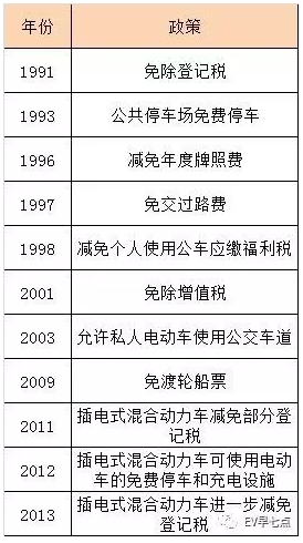 中欧电动车关税协议分析与展望，数据整合及技术驱动的合作前景探究