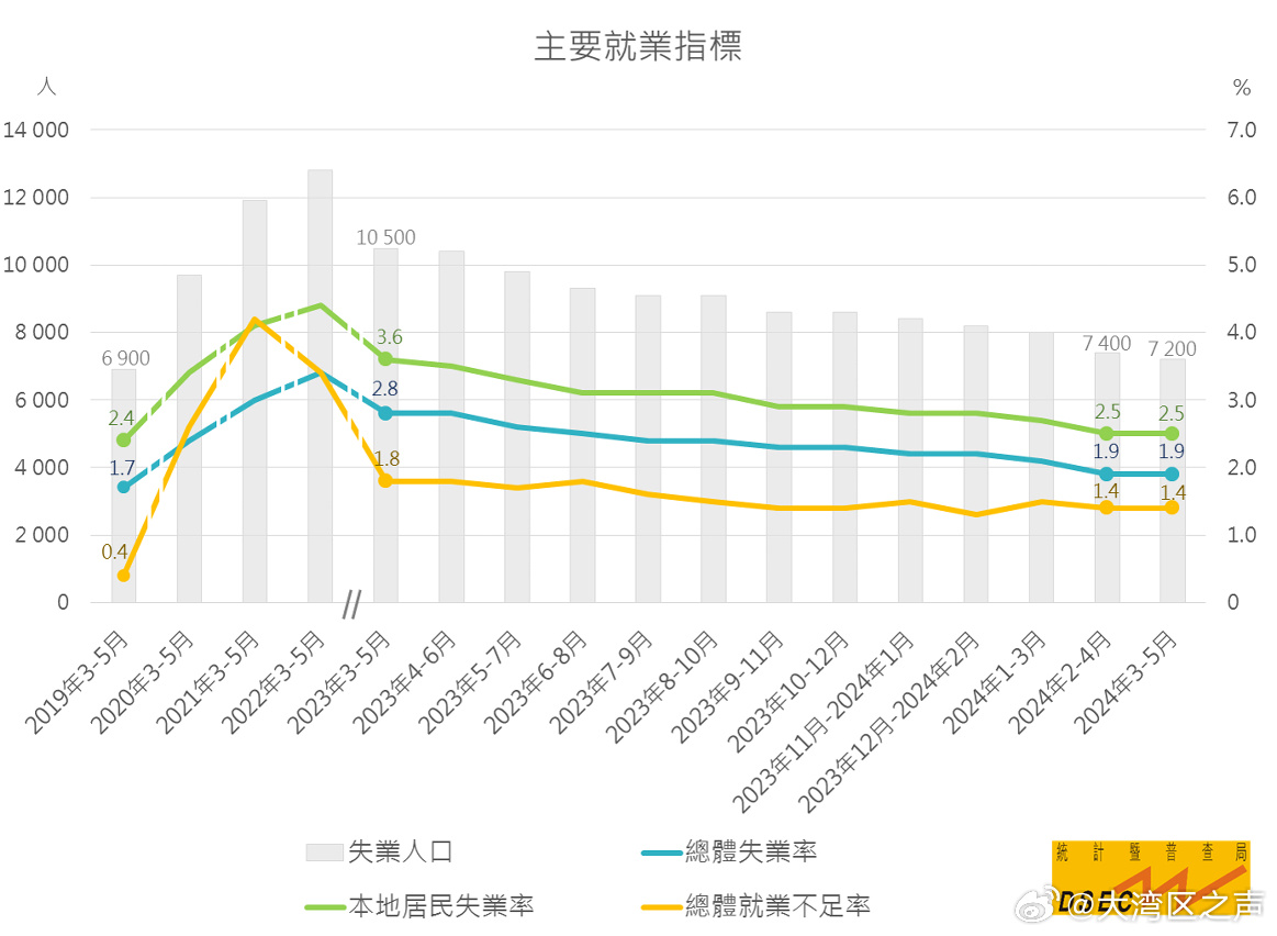 林中有鹿 第3页