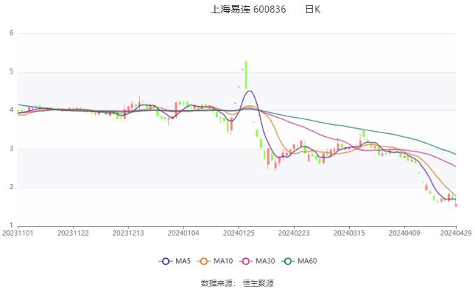 2024澳门今晚开什么生肖,数据整合实施_超值版94.864