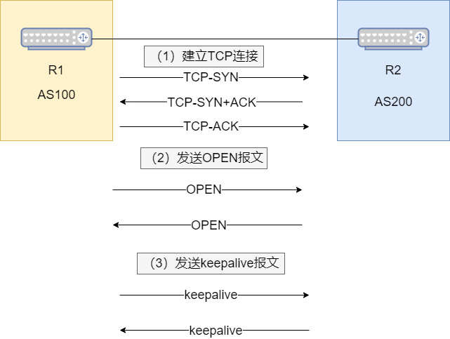 广东二站4796cc,实地分析解释定义_2DM47.38