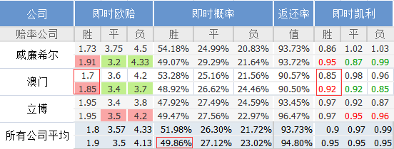 澳门码鞋一肖一码,前沿分析解析_Elite77.165