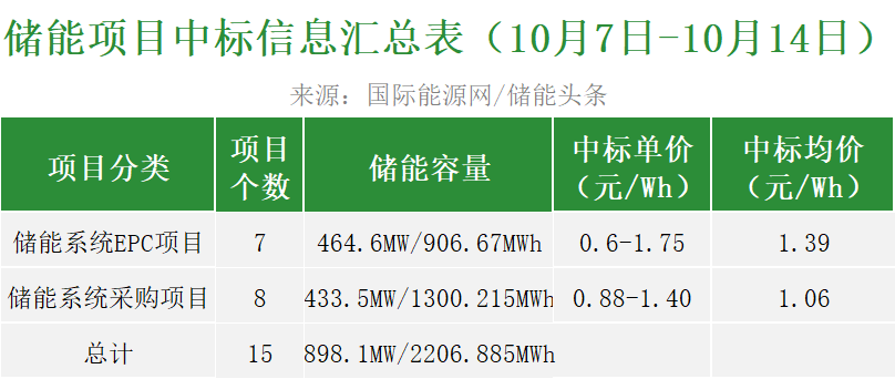 王中王最准100%的资料,全面理解计划_suite81.448