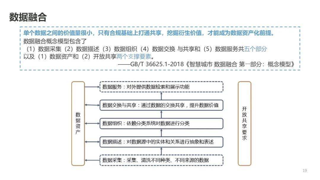 新澳精选资料免费提供,实践分析解析说明_Deluxe58.140