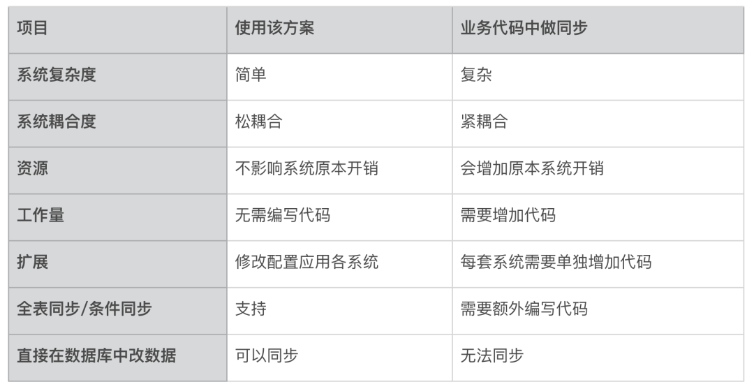 0149004.cσm查询,澳彩资料,全面数据策略解析_挑战版75.176