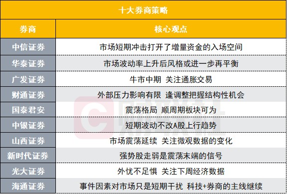 柚子味儿的西瓜 第3页