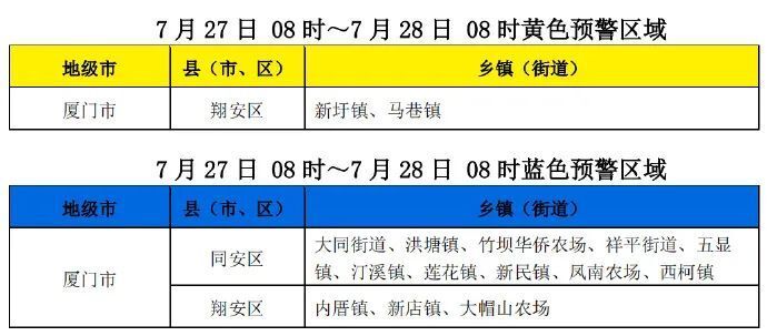 蓝色梦想 第3页