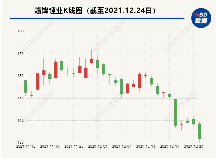 最准一码一肖100%噢,定性说明解析_Harmony83.224