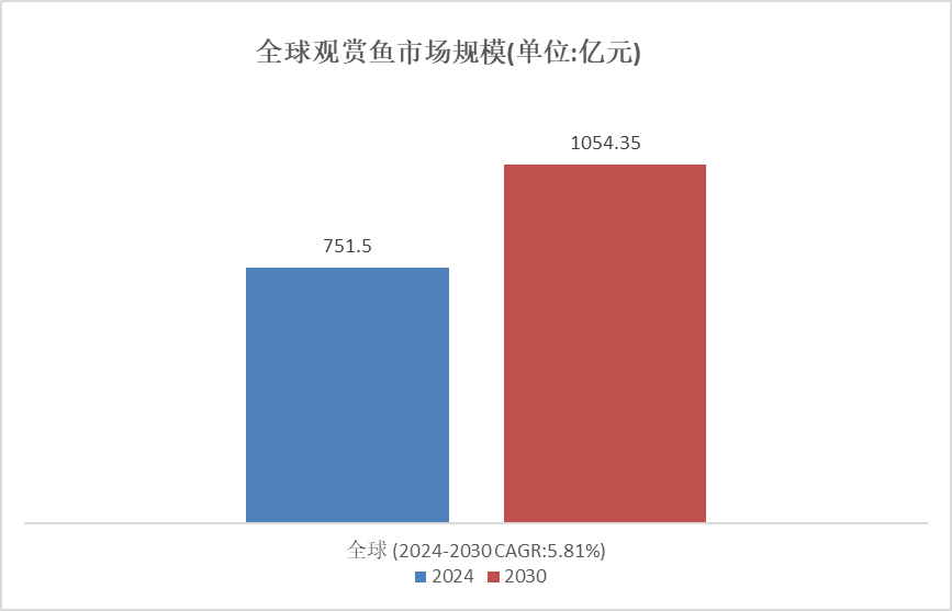 2024澳门天天彩资料大全,资源整合策略实施_复古版64.751