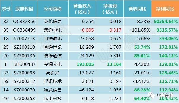 2024澳门特马今晚开什么码,功能性操作方案制定_增强版25.565