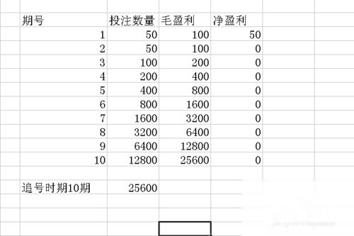 梦中的海洋 第3页