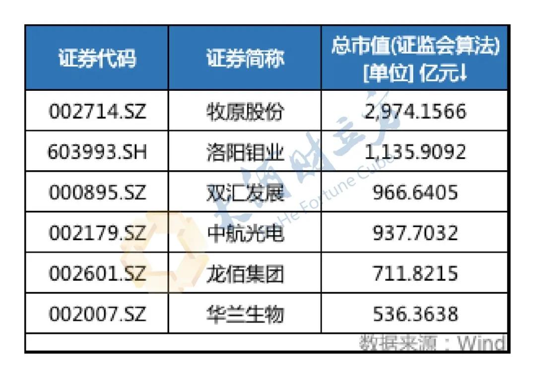 数据分析助力数字化转型，豫P7A525车辆成功寻获见证技术力量