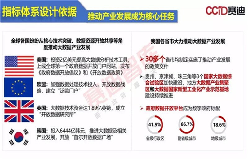 澳门三肖三码精准100%小马哥,实地数据评估方案_Premium86.969