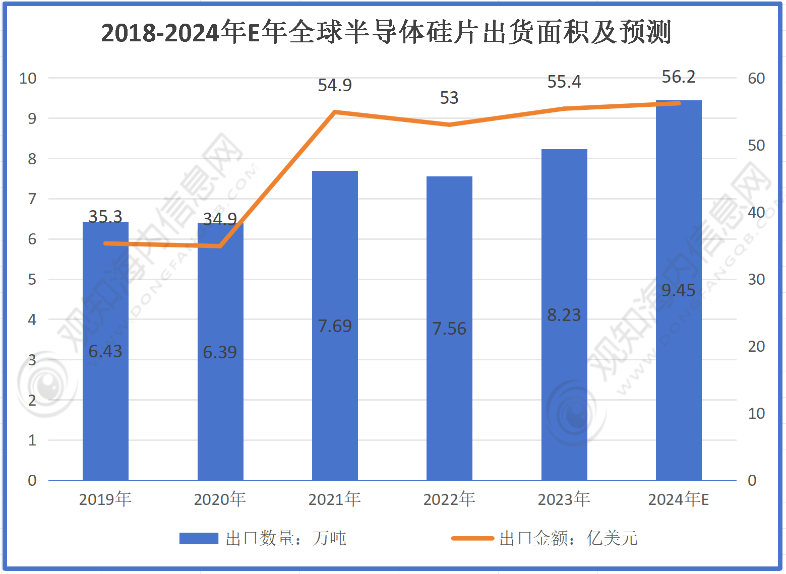 澳门六开彩开奖结果开奖记录2024年,创新策略推广_WearOS29.131