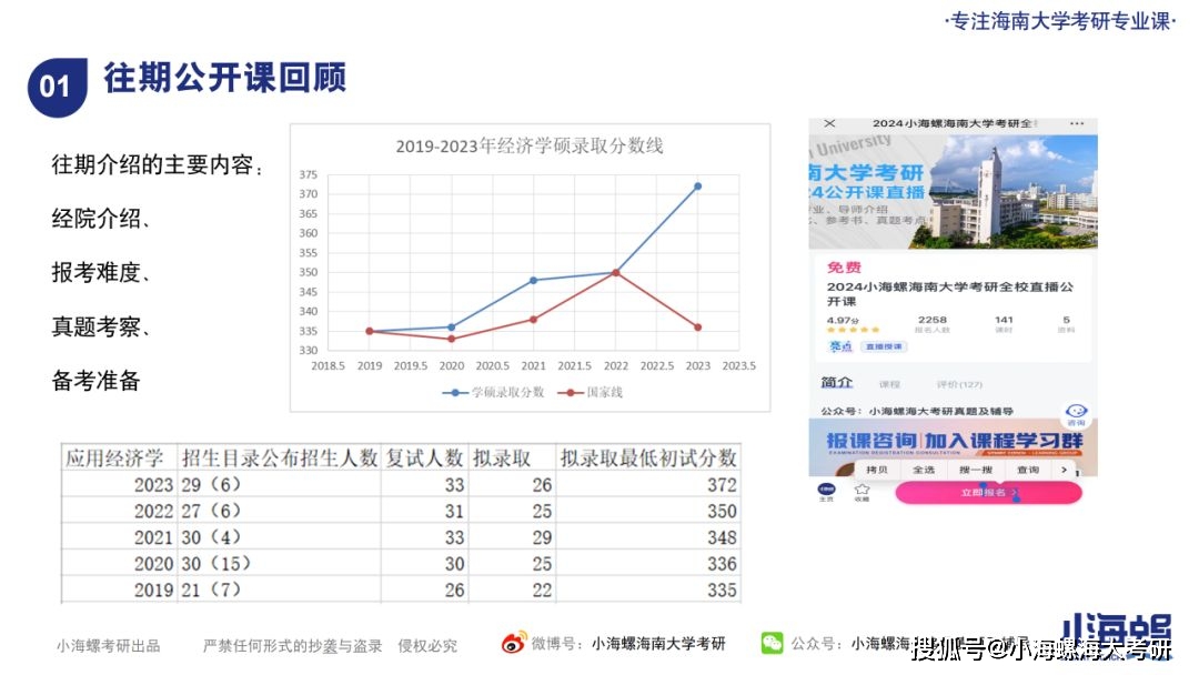 2024澳门六开彩开奖号码,全面实施数据分析_苹果65.813