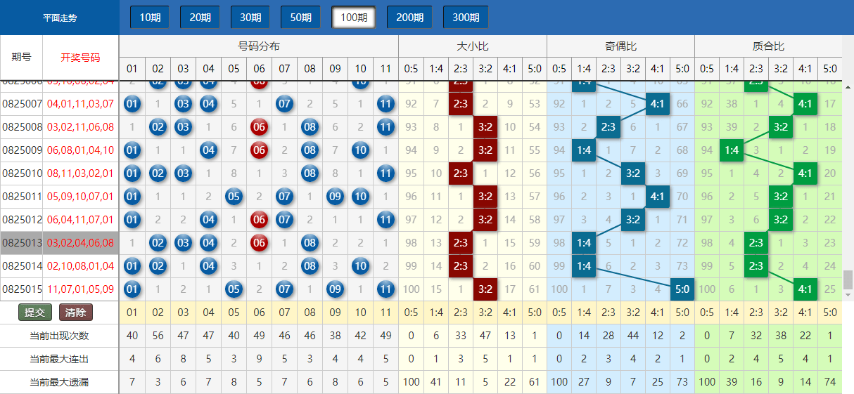 新澳门今晚开奖结果+开奖,数据支持设计解析_HDR78.885