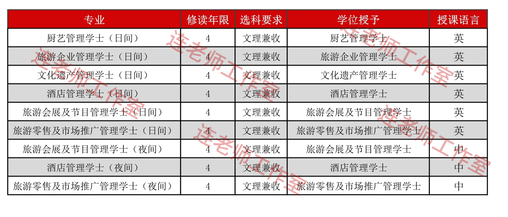 2024澳门014978,涵盖广泛的说明方法_1080p55.905