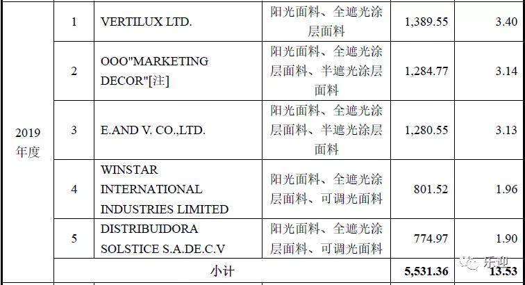 新奥门资料大全正版资料查询,定性评估解析_N版66.916