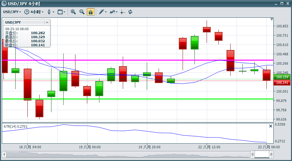 王中王100%期期准澳门,适用设计解析_冒险款51.403