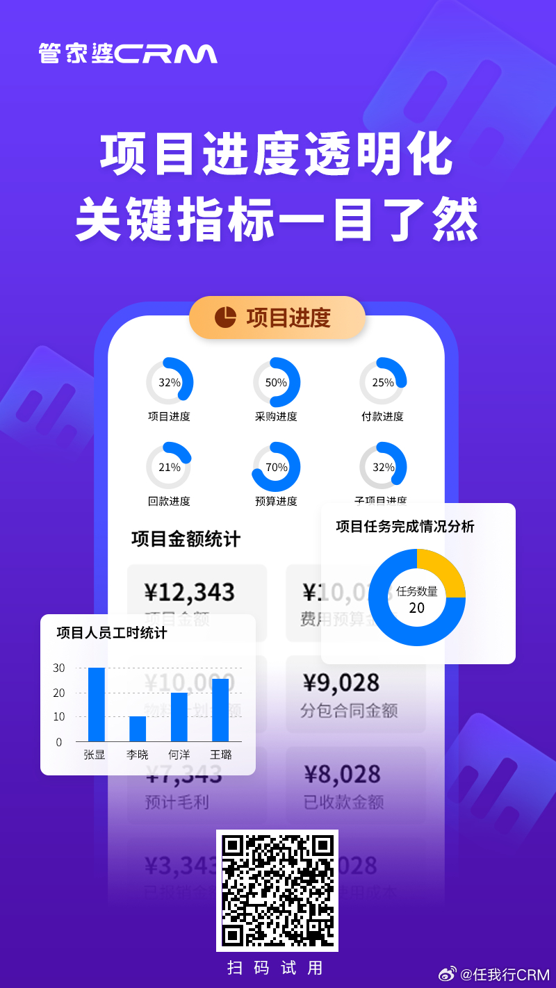 管家婆必出一肖一码一中,数据决策分析驱动_10DM41.912