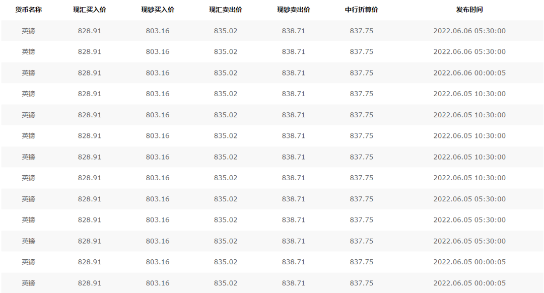 王中王100℅期期准澳彩,重要性解释落实方法_Tablet67.835