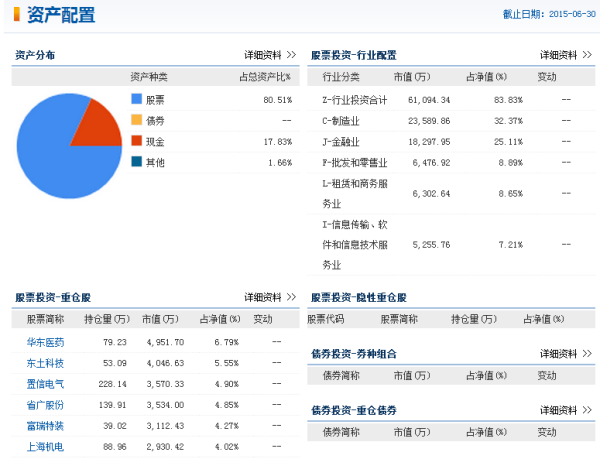 新澳天天开奖资料大全最新5,数据分析决策_pack20.619