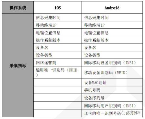 2024今晚新澳门开奖结果,调整计划执行细节_eShop40.414