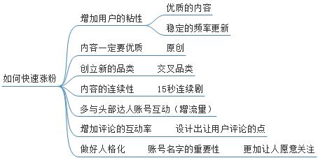 新澳门黄大仙三期必出,连贯性执行方法评估_GM版87.647