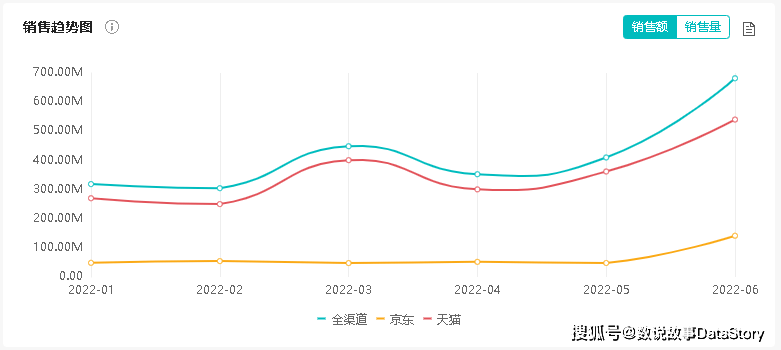 白小姐今晚特马期期准六,深度应用数据解析_尊享款65.391