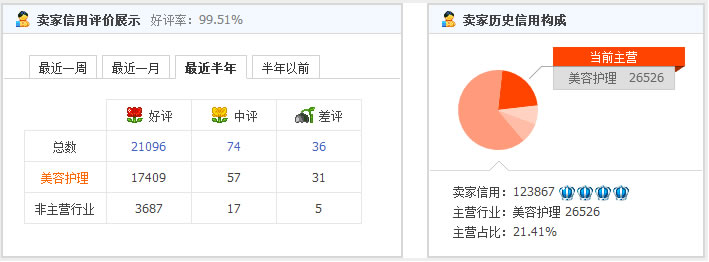 安徒生一个著名的说谎家 第3页