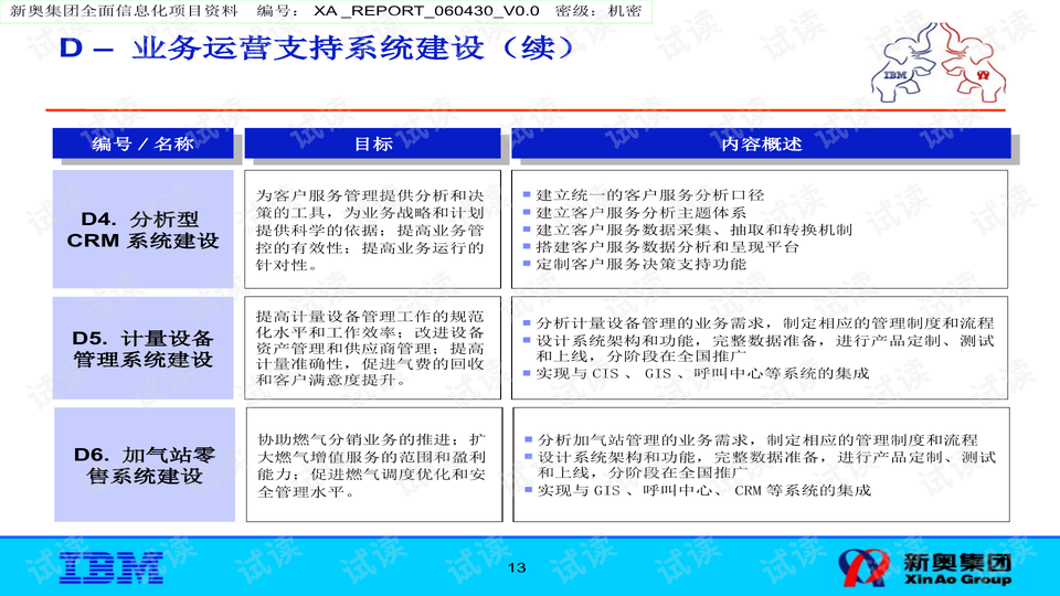 新奥好彩免费资料大全,高速响应计划实施_特别版65.634