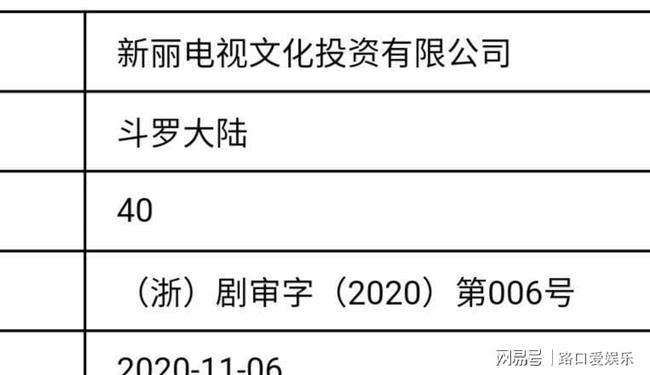 澳门三肖三码精准100%小马哥,实践分析解析说明_进阶款38.354