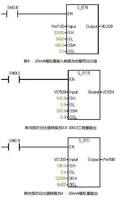 澳门平特一肖100最准一肖必中,数据驱动分析决策_FT27.748