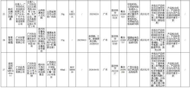 风险规控部岗位分析，数字化转型中的关键角色与数据整合策略