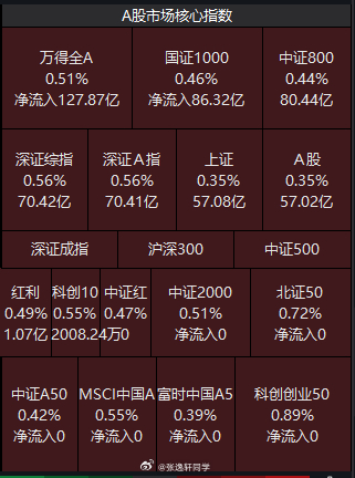 admin 第732页