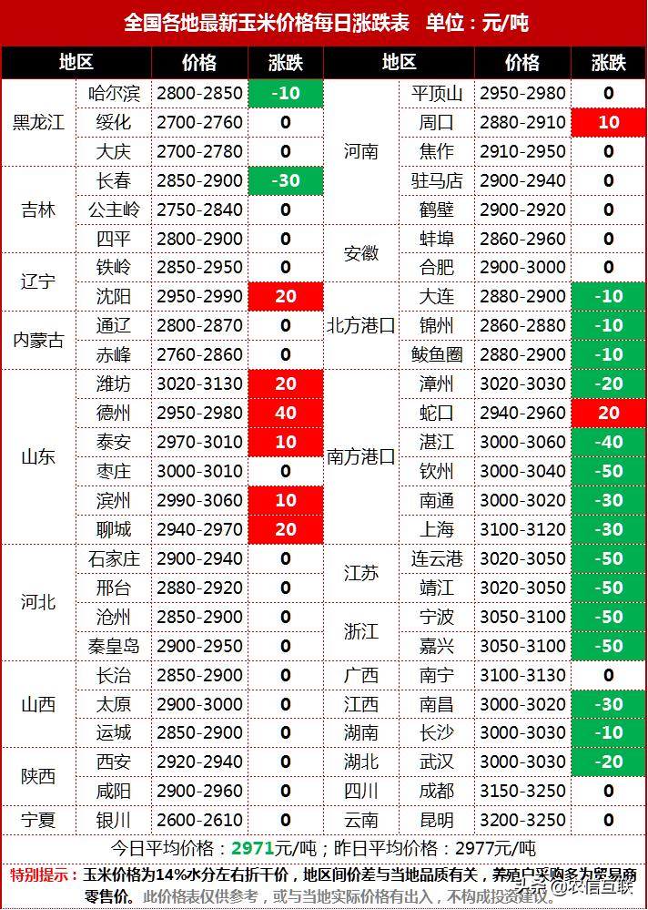 节后股市暴跌的预测分析、应对策略及投资启示