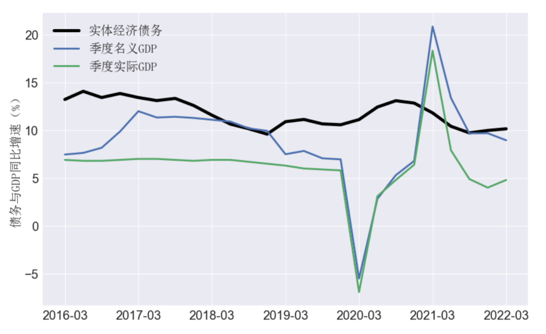 货币宽松政策对债券市场的影响深度解析