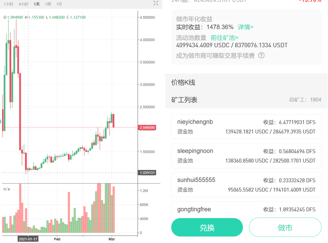 深度解析，USDT余额模拟生成器的运作与探讨