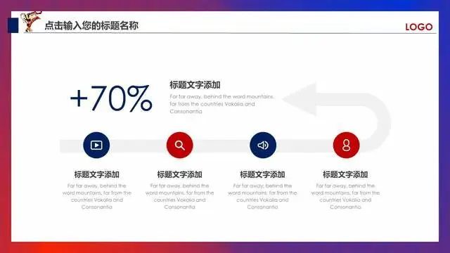 房地产销售PPT年终汇报总结与分析