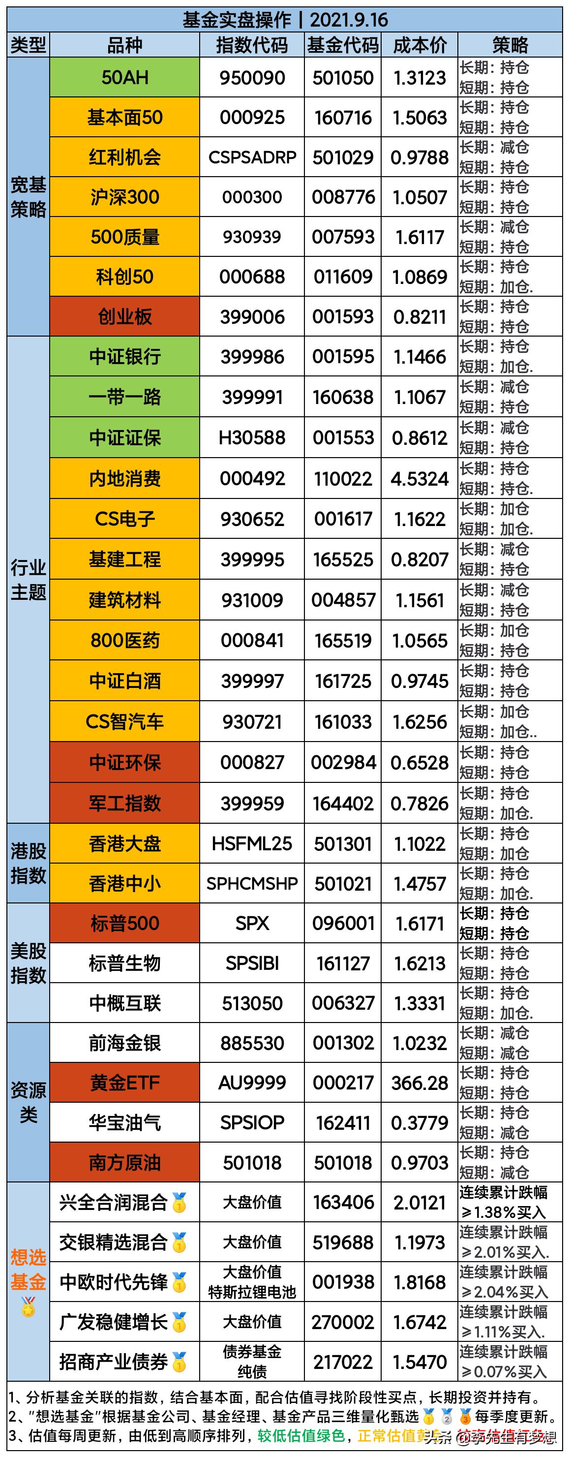 南方原油销售受限，数据整合与技术层面的深度探究