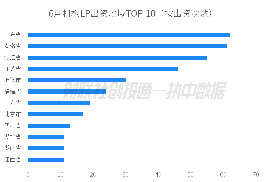 私募股权投资基金的概念及其深度解析