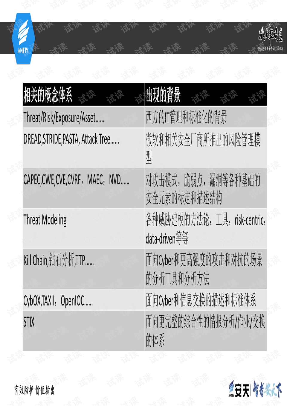 新澳精准资料免费群聊,理性解答解释落实_精装版44.374