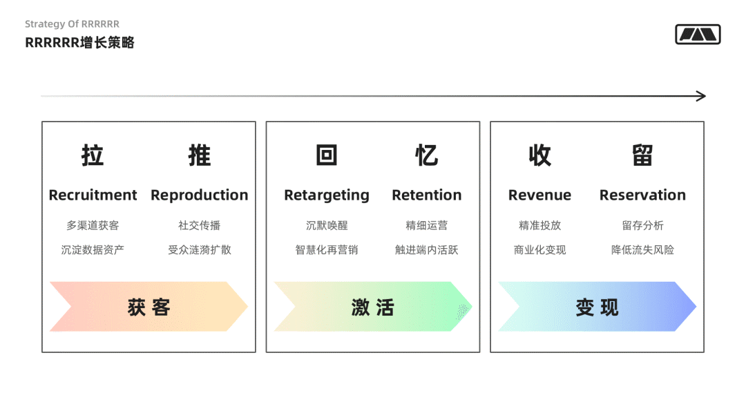 新澳门跑狗图2024年,迅速执行设计方案_增强版96.252