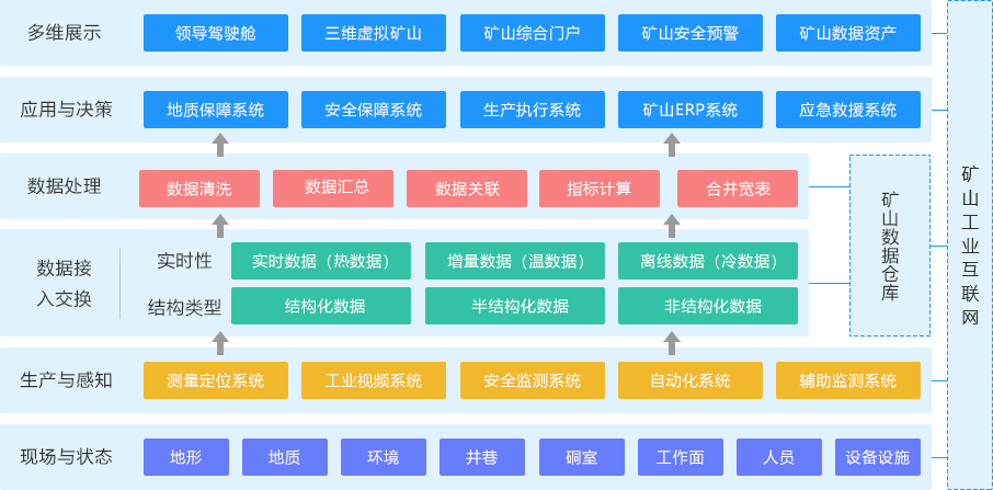 新澳门内部资料精准大全2024,高速响应方案规划_交互版17.561